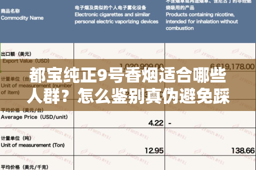 都宝纯正9号香烟适合哪些人群？怎么鉴别真伪避免踩坑？